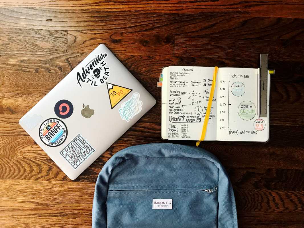 How to Pack for a Two-Week Trip in a Carry-On